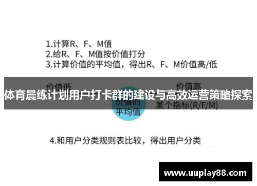 体育晨练计划用户打卡群的建设与高效运营策略探索